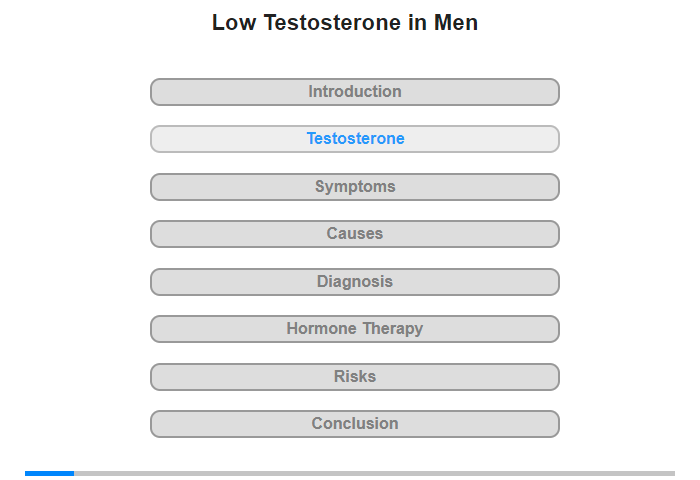 Testosterone