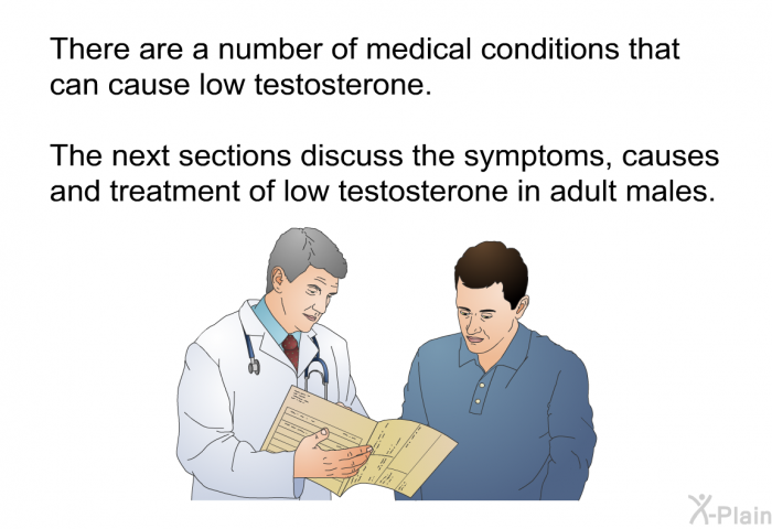 There are a number of medical conditions that can cause low testosterone. The next sections discuss the symptoms, causes and treatment of low testosterone in adult males.