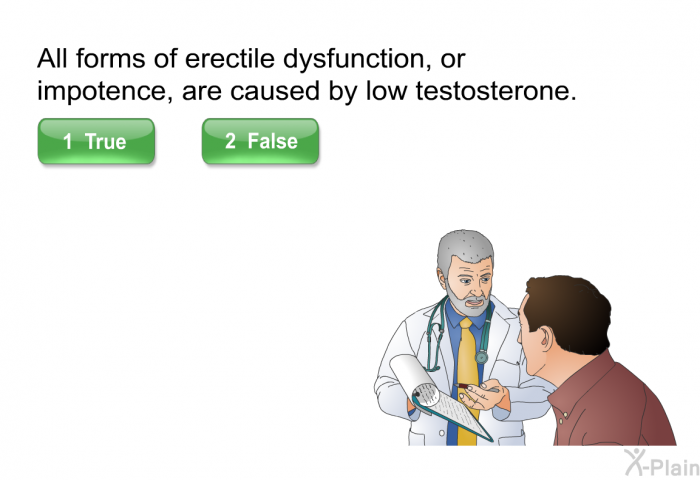All forms of erectile dysfunction, or impotence, are caused by low testosterone.