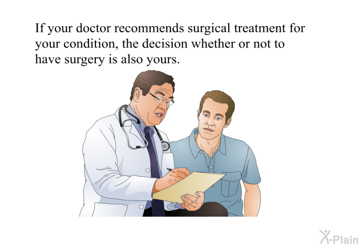 If your doctor recommends surgical treatment for your condition, the decision whether or not to have surgery is also yours.