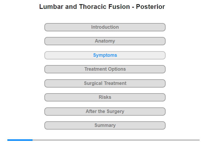 Symptoms and their Causes