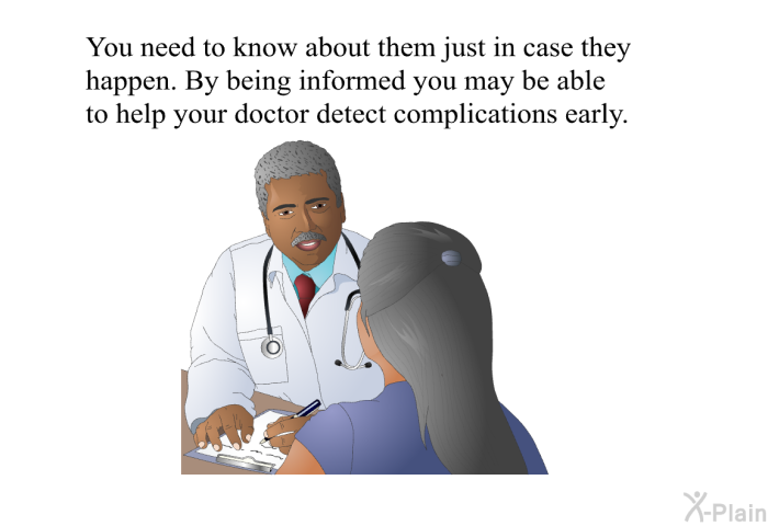 You need to know about them just in case they happen. By being informed you may be able to help your doctor detect complications early.