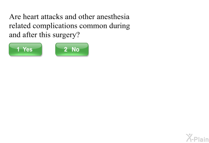 Are heart attacks and other anesthesia related complications common during and after this surgery?