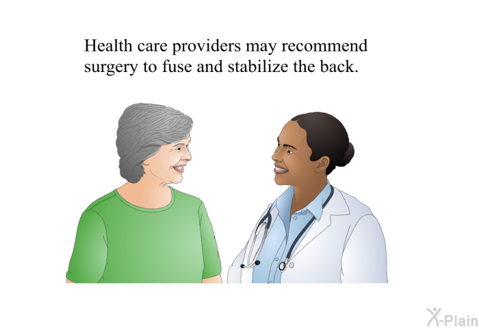 Health care providers may recommend surgery to fuse and stabilize the back.