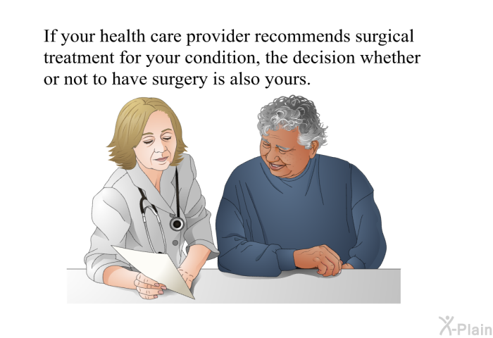 If your health care provider recommends surgical treatment for your condition, the decision whether or not to have surgery is also yours.