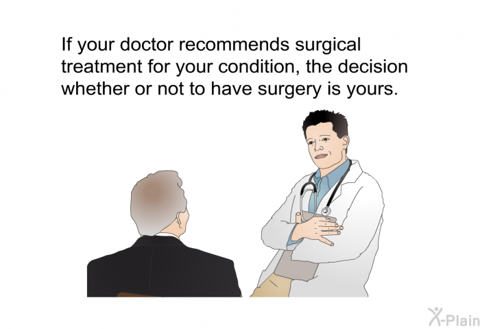 If your doctor recommends surgical treatment for your condition, the decision whether or not to have surgery is yours.