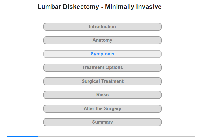 Symptoms and Their Causes