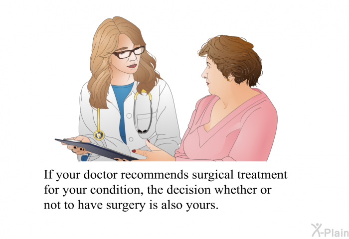 If your doctor recommends surgical treatment for your condition, the decision whether or not to have surgery is also yours.