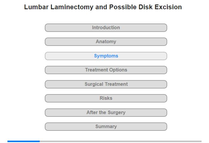 Symptoms and Their Causes