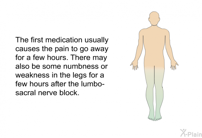 The first medication usually causes the pain to go away for a few hours. There may also be some numbness or weakness in the legs for a few hours after the lumbo-sacral nerve block.