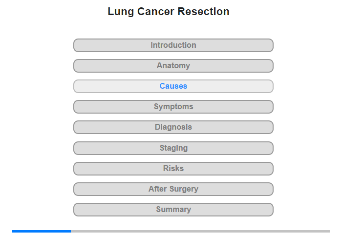 Cancer and Its Causes