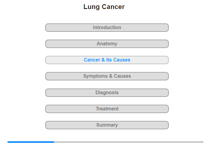 Cancer and Its Causes