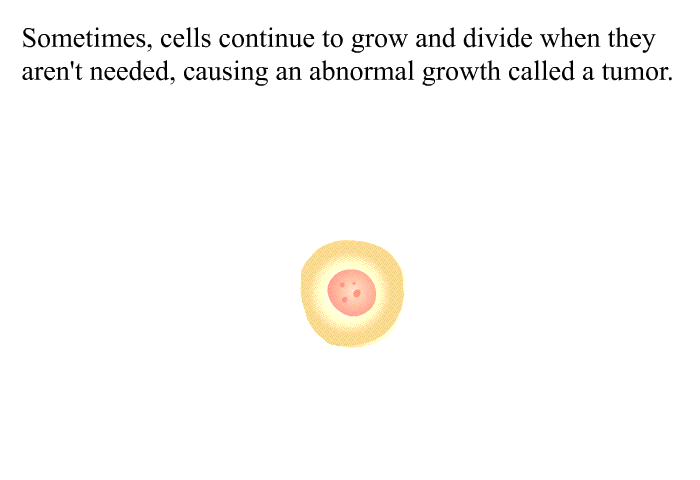 Sometimes, cells continue to grow and divide when they aren't needed, causing an abnormal growth called a tumor.