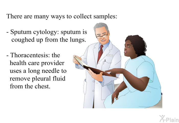 There are many ways to collect samples:  Sputum cytology: sputum is coughed up from the lungs. Thoracentesis: the health care provider uses a long needle to remove pleural fluid from the chest.
