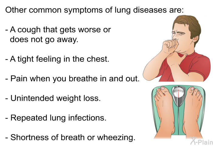 Other common symptoms of lung diseases are:  A cough that gets worse or does not go away. A tight feeling in the chest. Pain when you breathe in and out. Unintended weight loss. Repeated lung infections. Shortness of breath or wheezing.