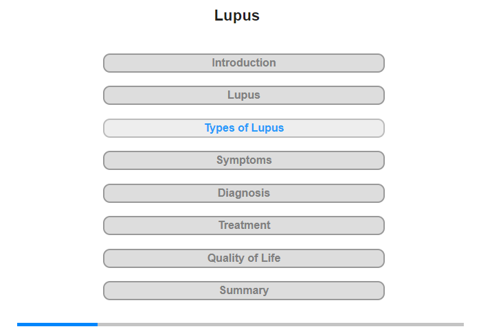 Types of Lupus