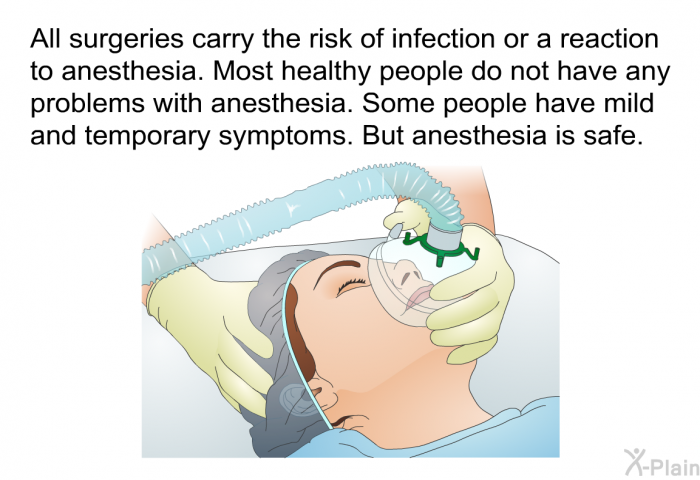 All surgeries carry the risk of infection or a reaction to anesthesia. Most healthy people do not have any problems with anesthesia. Some people have mild and temporary symptoms. But anesthesia is safe.