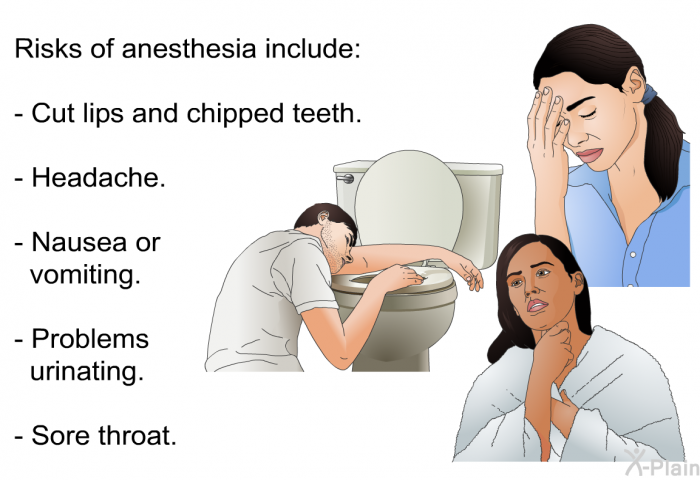 Risks of anesthesia include:  Cut lips and chipped teeth. Headache. Nausea or vomiting. Problems urinating. Sore throat.