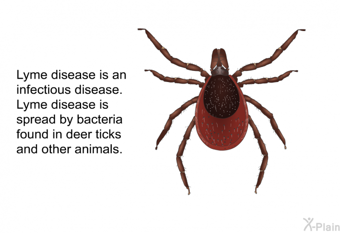Lyme disease is an infectious disease. Lyme disease is spread by bacteria found in deer ticks and other animals.