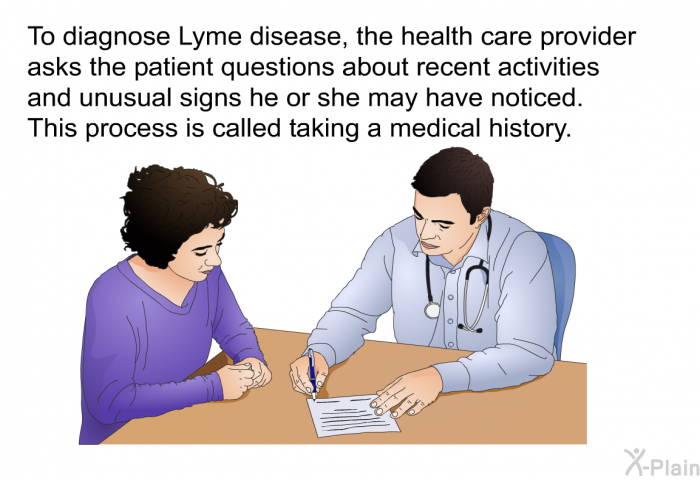 To diagnose Lyme disease, the health care provider asks the patient questions about recent activities and unusual signs he or she may have noticed. This process is called taking a medical history.