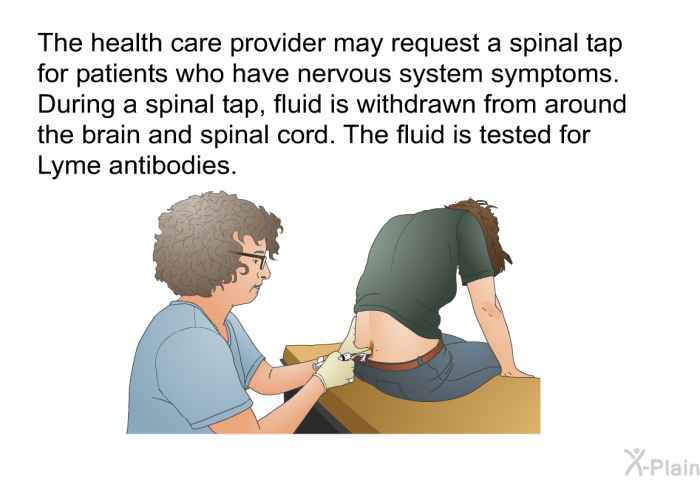 The health care provider may request a spinal tap for patients who have nervous system symptoms. During a spinal tap, fluid is withdrawn from around the brain and spinal cord. The fluid is tested for Lyme antibodies.