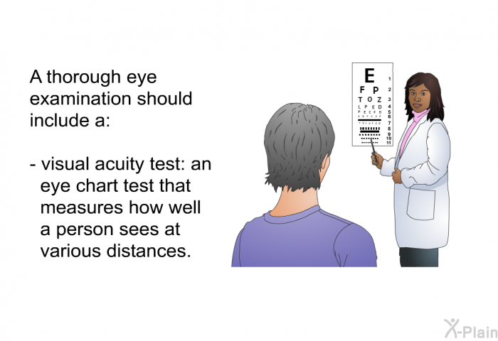 A thorough eye examination should include a:  visual acuity test: an eye chart test that measures how well a person sees at various distances.