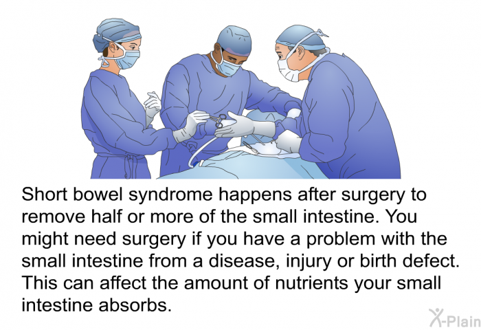 Short bowel syndrome happens after surgery to remove half or more of the small intestine. You might need surgery if you have a problem with the small intestine from a disease, injury or birth defect. This can affect the amount of nutrients your small intestine absorbs.