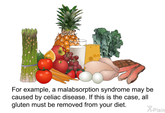 For example, a malabsorption syndrome may be caused by celiac disease. If this is the case, all gluten must be removed from your diet.
