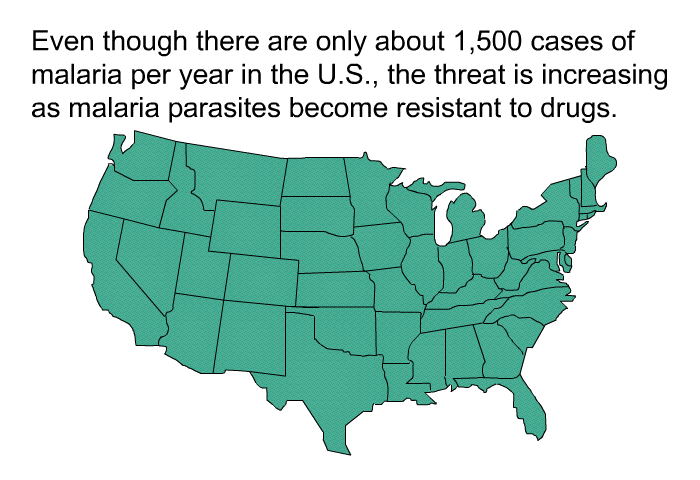 Even though there are only about 1,500 cases of malaria per year in the U.S., the threat is increasing as malaria parasites become resistant to drugs.