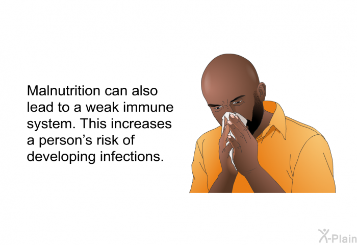 Malnutrition can also lead to a weak immune system. This increases a person's risk of developing infections.