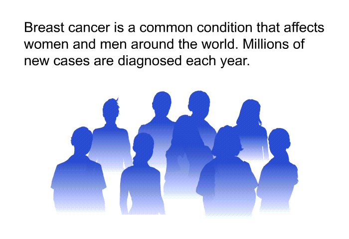 Breast cancer is a common condition that affects women and men around the world. Millions of new cases are diagnosed each year.