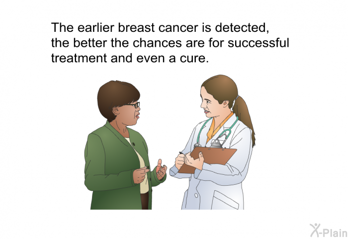 The earlier breast cancer is detected, the better the chances are for successful treatment and even a cure.