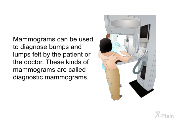 Mammograms can be used to diagnose bumps and lumps felt by the patient or the doctor. These kinds of mammograms are called diagnostic mammograms.