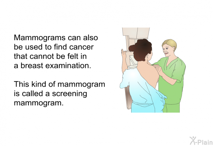 Mammograms can also be used to find cancer that cannot be felt in a breast examination. This kind of mammogram is called a screening mammogram.