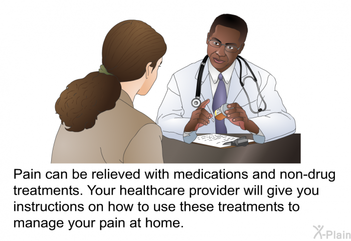 Pain can be relieved with medications and non-drug treatments. Your healthcare provider will give you instructions on how to use these treatments to manage your pain at home.