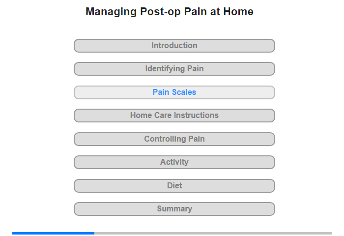 Pain Scales