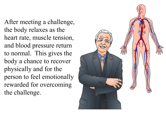 After meeting a challenge, the body relaxes as the heart rate, muscle tension, and blood pressure return to normal. This gives the body a chance to recover physically and for the person to feel emotionally rewarded for overcoming the challenge.