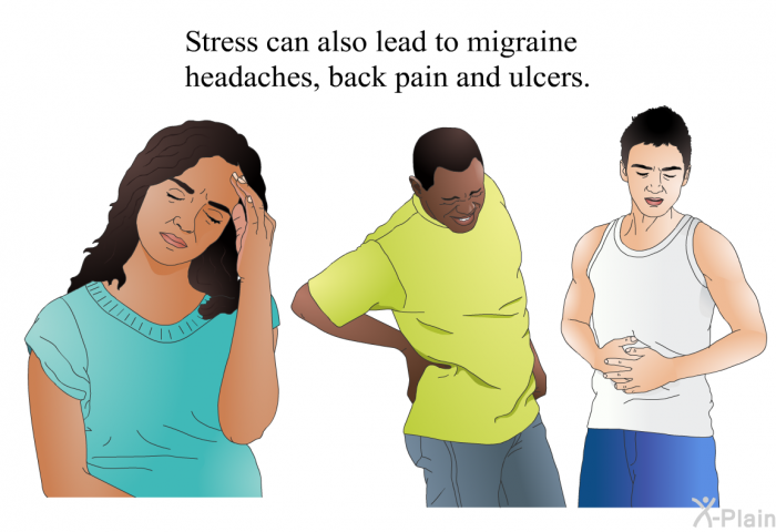 Stress can also lead to migraine headaches, back pain and ulcers.