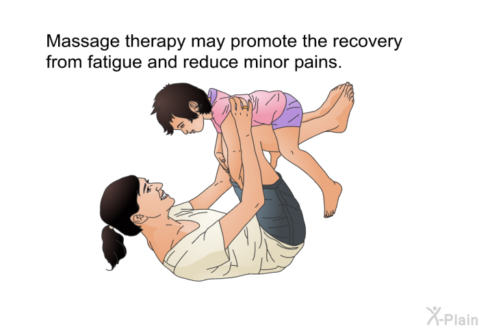 Massage therapy may promote the recovery from fatigue and reduce minor pains.