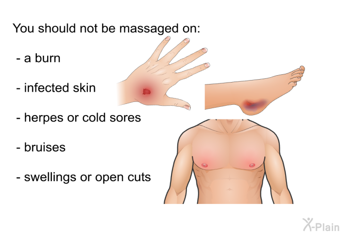 You should not be massaged on a burn, infected skin, herpes or cold sores, bruises, swellings or open cuts.