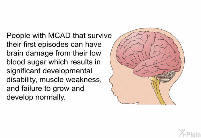 People with MCAD that survive their first episodes can have brain damage from their low blood sugar which results in significant developmental disability, muscle weakness, and failure to grow and develop normally.