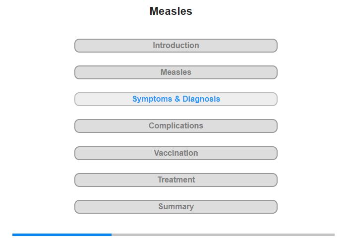 Symptoms and Diagnosis