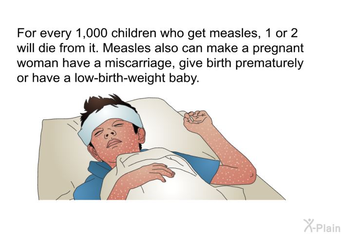For every 1,000 children who get measles, 1 or 2 will die from it. Measles also can make a pregnant woman have a miscarriage, give birth prematurely or have a low-birth-weight baby.