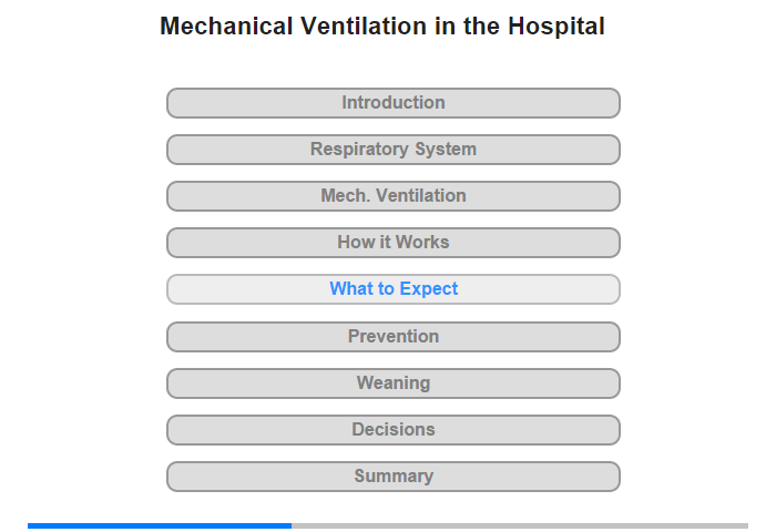 What to Expect While on the Ventilator
