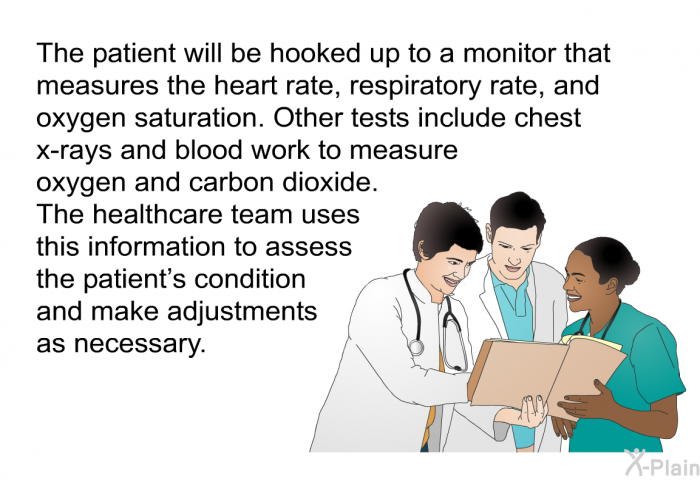 The patient will be hooked up to a monitor that measures the heart rate, respiratory rate, and oxygen saturation. Other tests include chest x-rays and blood work to measure oxygen and carbon dioxide. The healthcare team uses this information to assess the patient's condition and make adjustments as necessary.