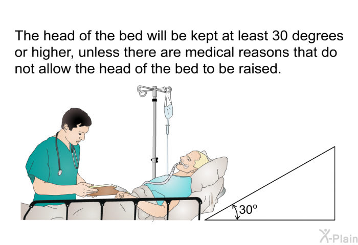 The head of the bed will be kept at least 30 degrees or higher, unless there are medical reasons that do not allow the head of the bed to be raised.