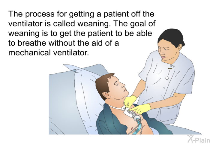 The process for getting a patient off the ventilator is called weaning. The goal of weaning is to get the patient to be able to breathe without the aid of a mechanical ventilator.