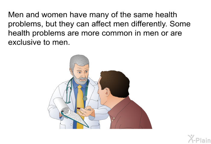 Men and women have many of the same health problems, but they can affect men differently. Some health problems are more common in men or are exclusive to men.