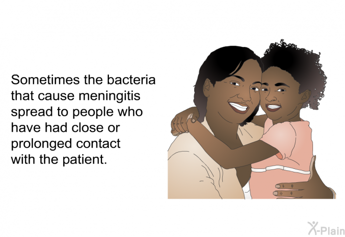 Sometimes the bacteria that cause meningitis spread to people who have had close or prolonged contact with the patient.