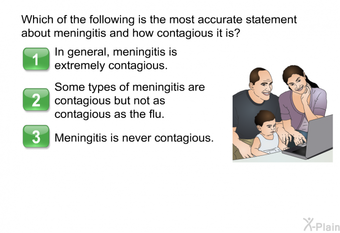 Which of the following is the most accurate statement about meningitis and how contagious it is?  In general, meningitis is extremely contagious. Some types of meningitis are contagious but not as contagious as the flu. Meningitis is never contagious.